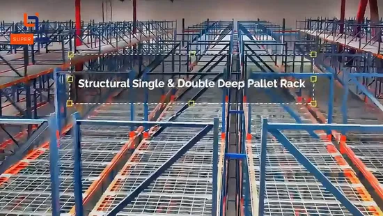 Heavy Duty Steel Selective Pallet Rack for Industrial Warehouse Storage